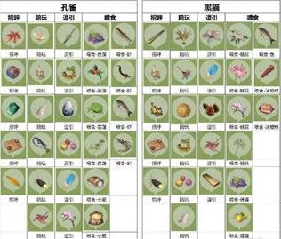 遇见逆水寒网易版