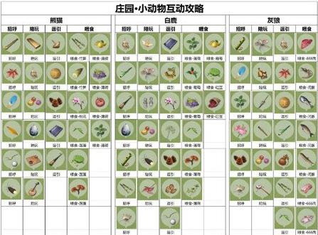 遇见逆水寒网易版