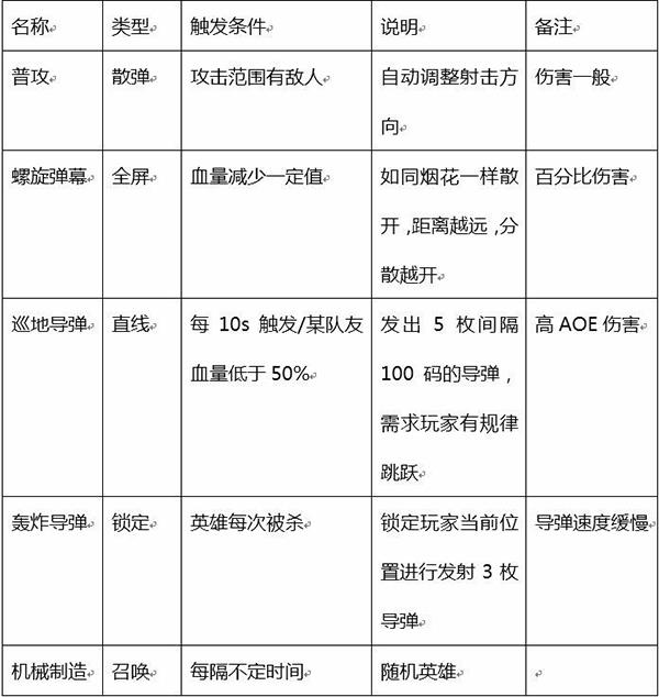 小小突击队应用宝版