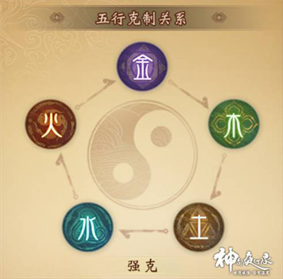 神都夜行录应用宝