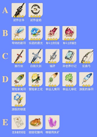 原神应用宝版本