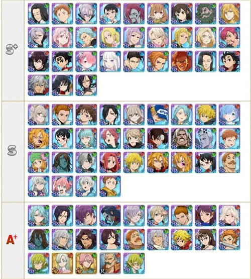 七大罪光与暗之交战国际版