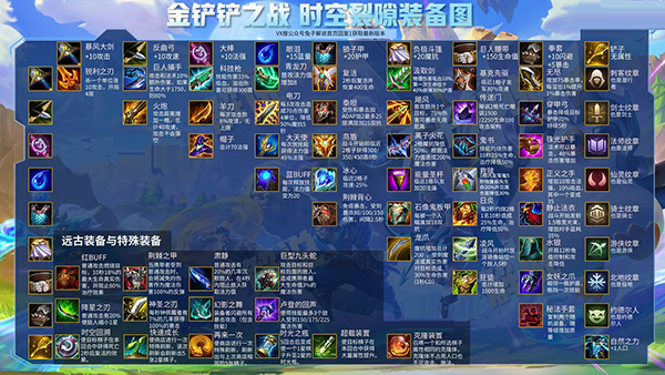 金铲铲之战小米手机版