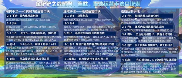 金铲铲之战小米手机版