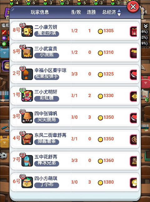 欢乐吃货手游