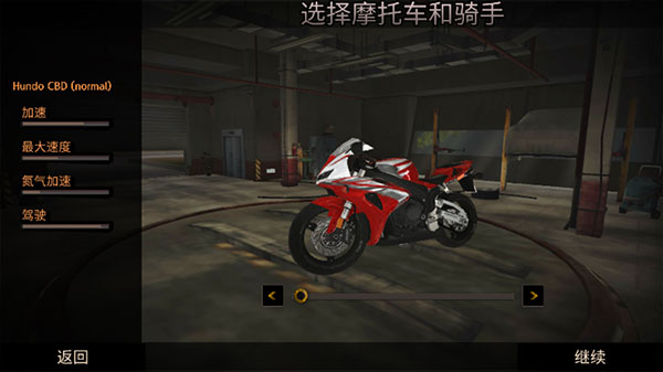 公路救赎手机版(Road Redemption Mobile)