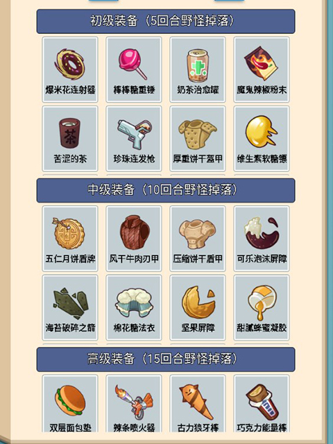 欢乐吃货手游