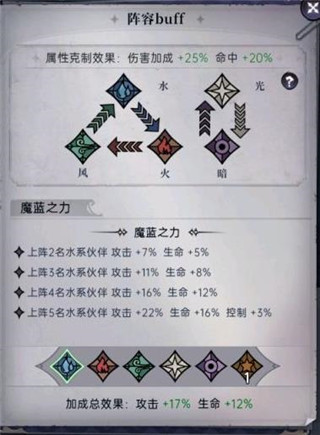 魔镜物语小米版