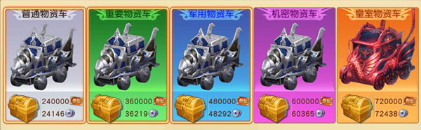 远征手游华为版