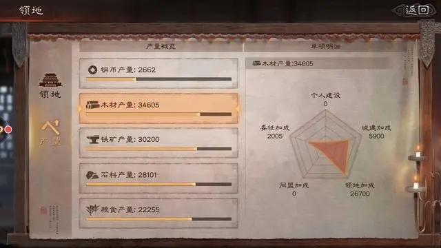 三国志战略版360版本