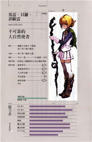 纳萨力克之王官方版