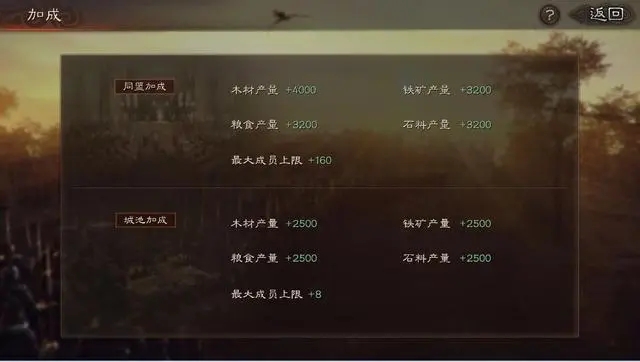 三国志战略版360版本