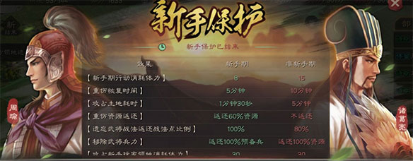 三国志战略版微信登录版