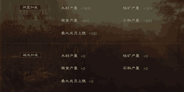 三国志战略版360版本