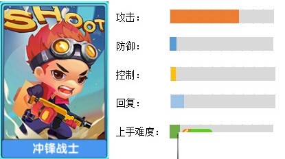 小小突击队华为版