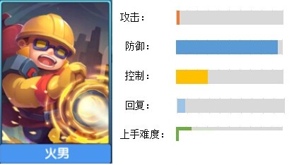 小小突击队华为版