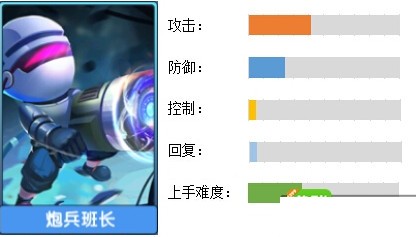 小小突击队华为版