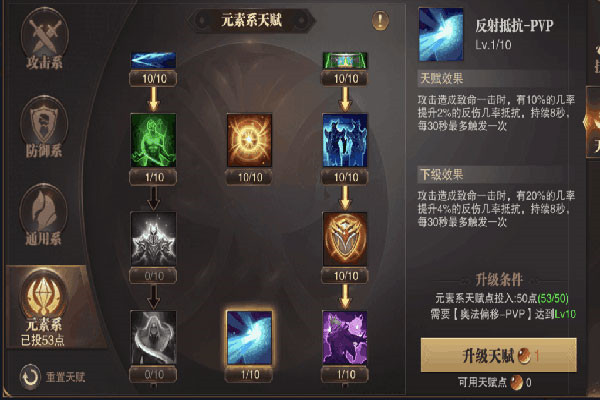 精灵盛典黎明国际服