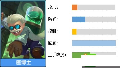小小突击队华为版