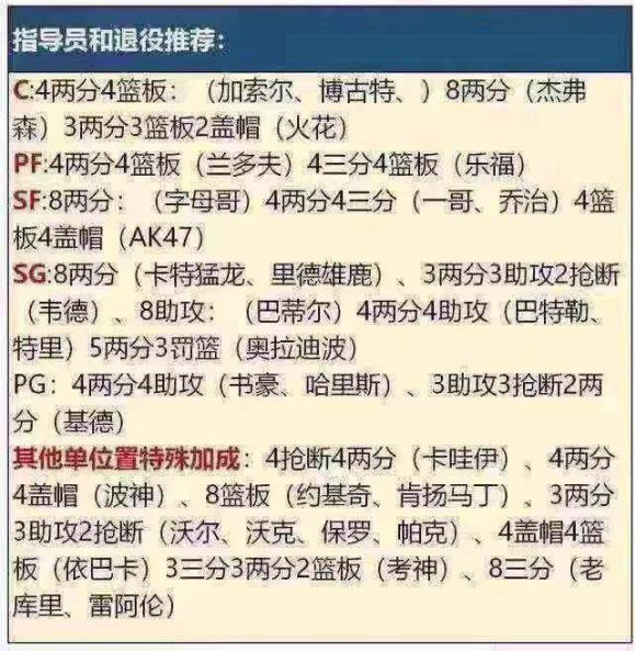 NBA篮球大师华为客户端