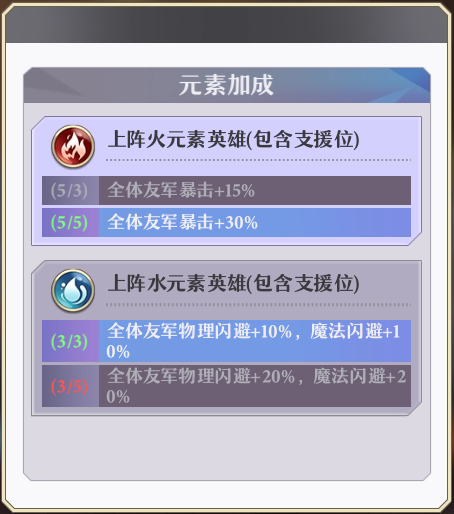 启源女神华为版本