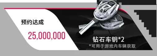 巅峰极速先锋服2024