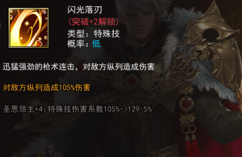 女神联盟2手游星耀版