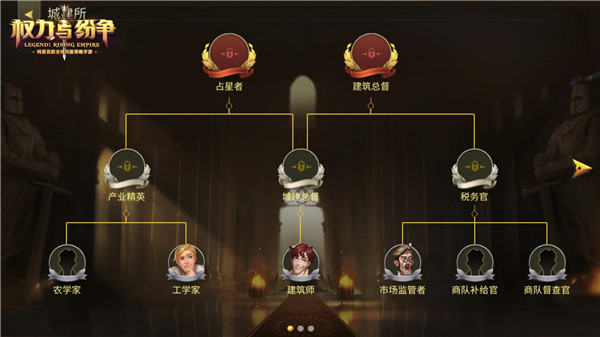 权力与纷争网易版