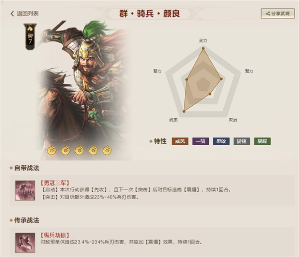 三国志战棋版互通版