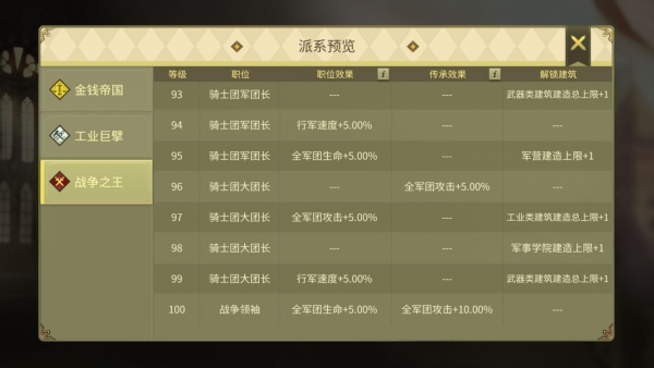 权力与纷争小米版