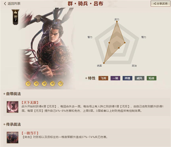 三国志战棋版互通版