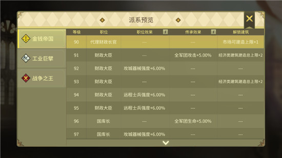 权力与纷争腾讯版