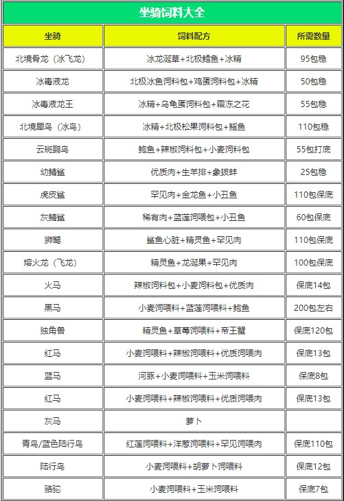 创造与魔法英雄互娱官方版本
