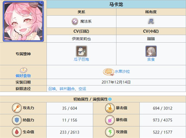 食之契约手游官方最新版