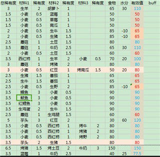 创造与魔法英雄互娱官方版本
