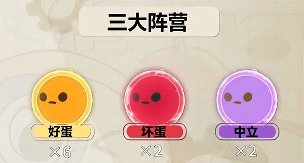 蛋仔派对益玩渠道服