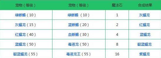 创造与魔法内置功能菜单最新版