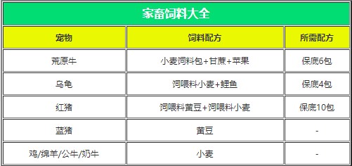 创造与魔法英雄互娱官方版本