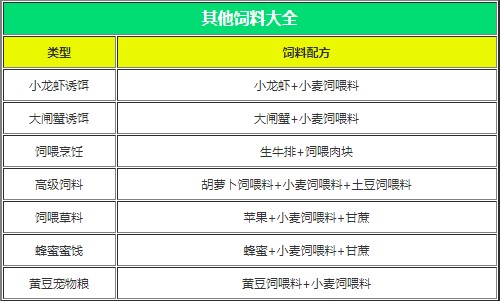 创造与魔法英雄互娱官方版本