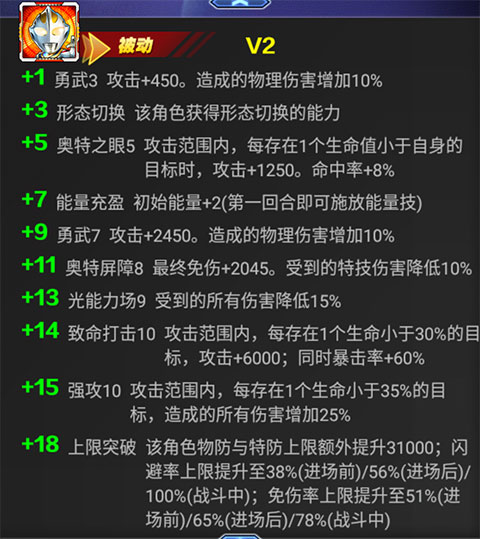 奥特曼系列OL三星手机登录版