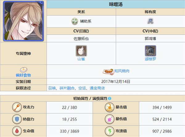 食之契约手游官方最新版