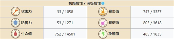 食之契约手游官方最新版