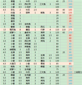 创造与魔法英雄互娱官方版本