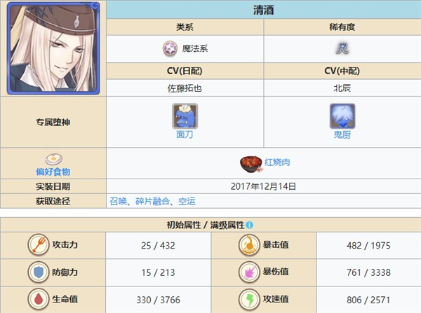 食之契约手游官方最新版