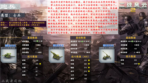 二战风云2国际服