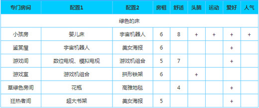 开罗幸福公寓物语