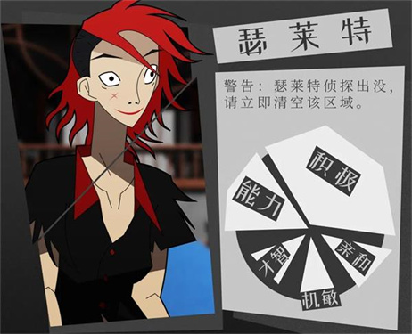 探案法侦探大赛