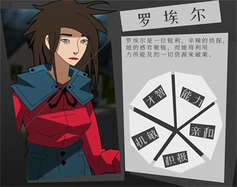 探案法侦探大赛