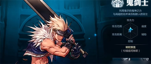 腾讯地下城与勇士