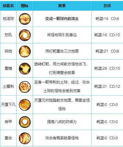 造梦西游外传九游版